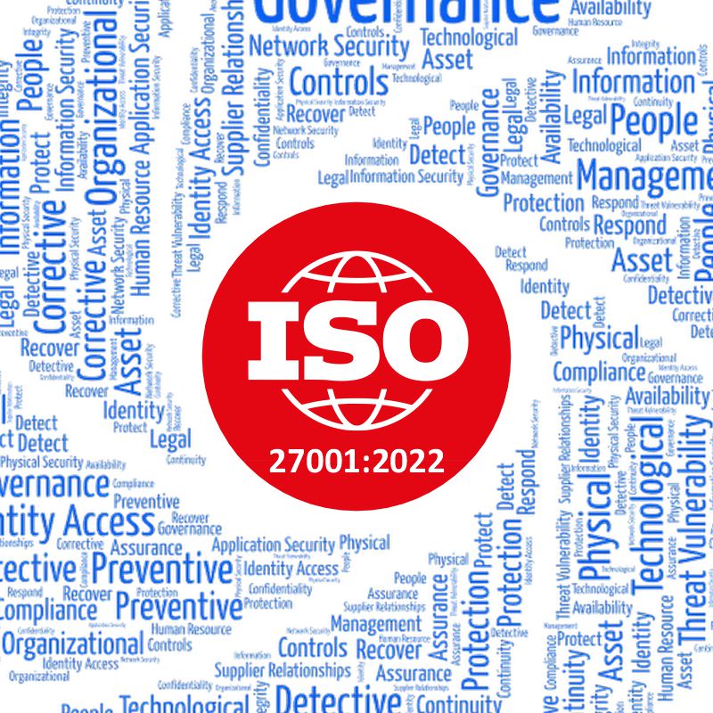 ISO 27001 2022 Security Controls Audit Audilitics