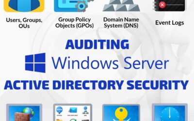 Overview of Auditing Windows Server Active Directory Security