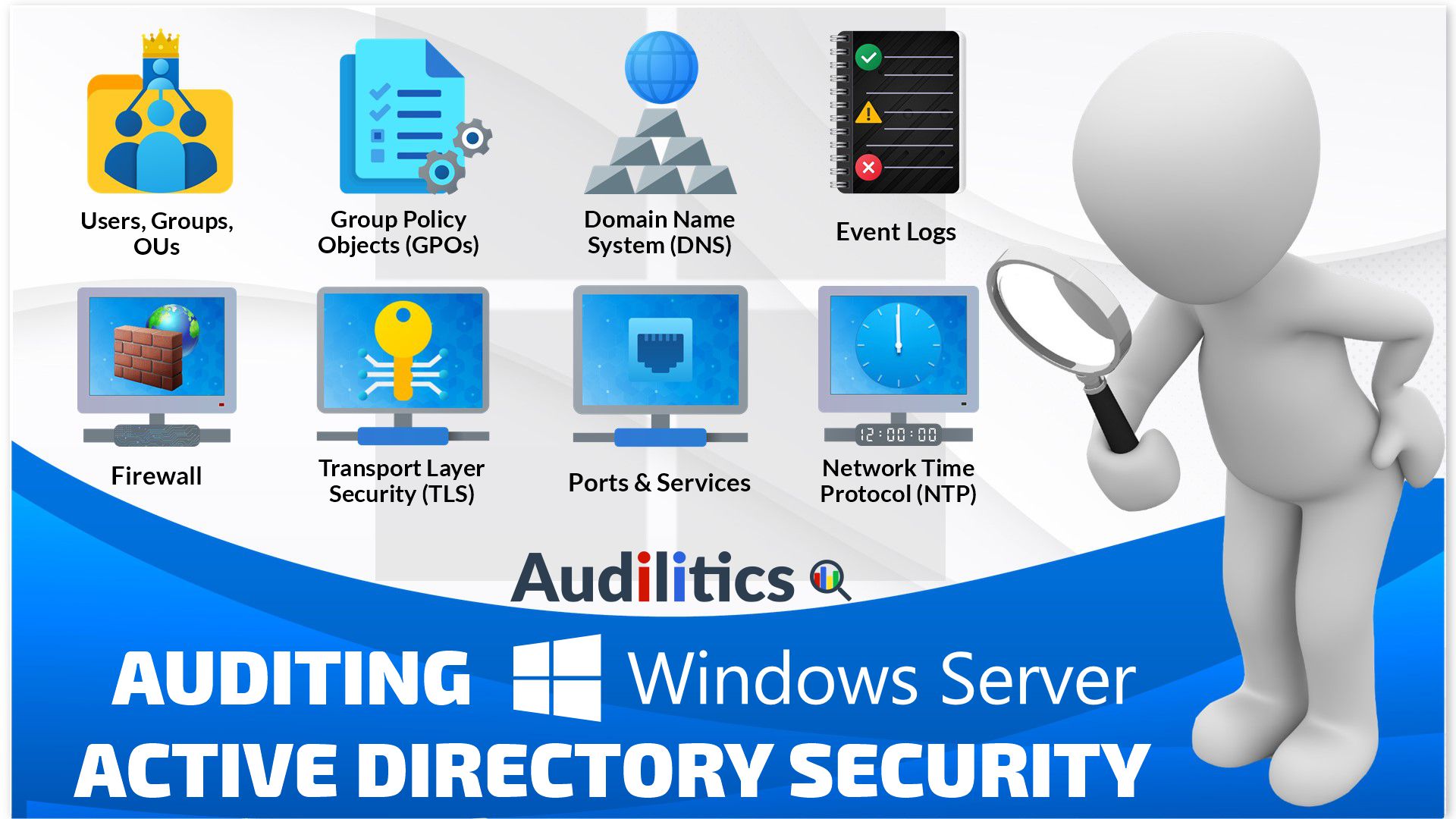 Auditing Windows Server Active Directory Security