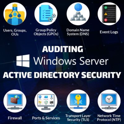 Auditing Windows Server AD Security