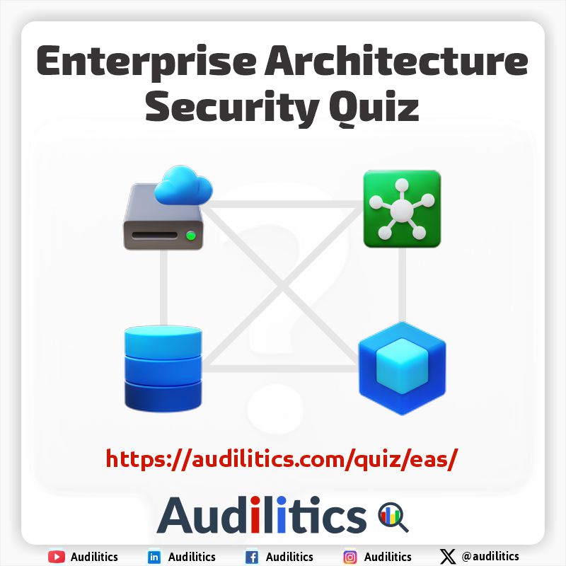 Enterprise Architecture Security Quiz - Audilitics